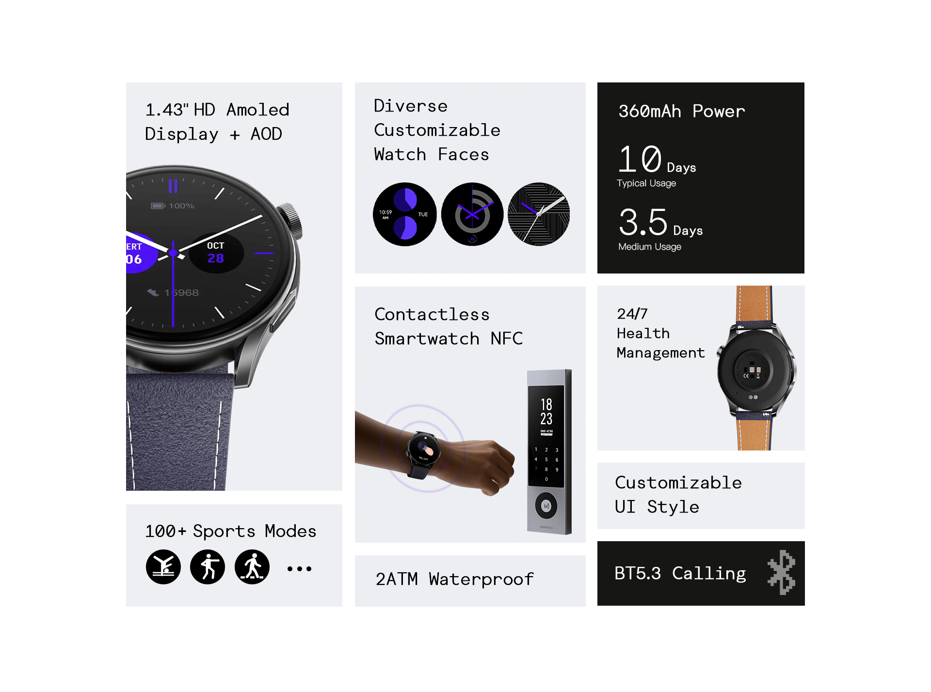 SCYKEI Watch Civer 2