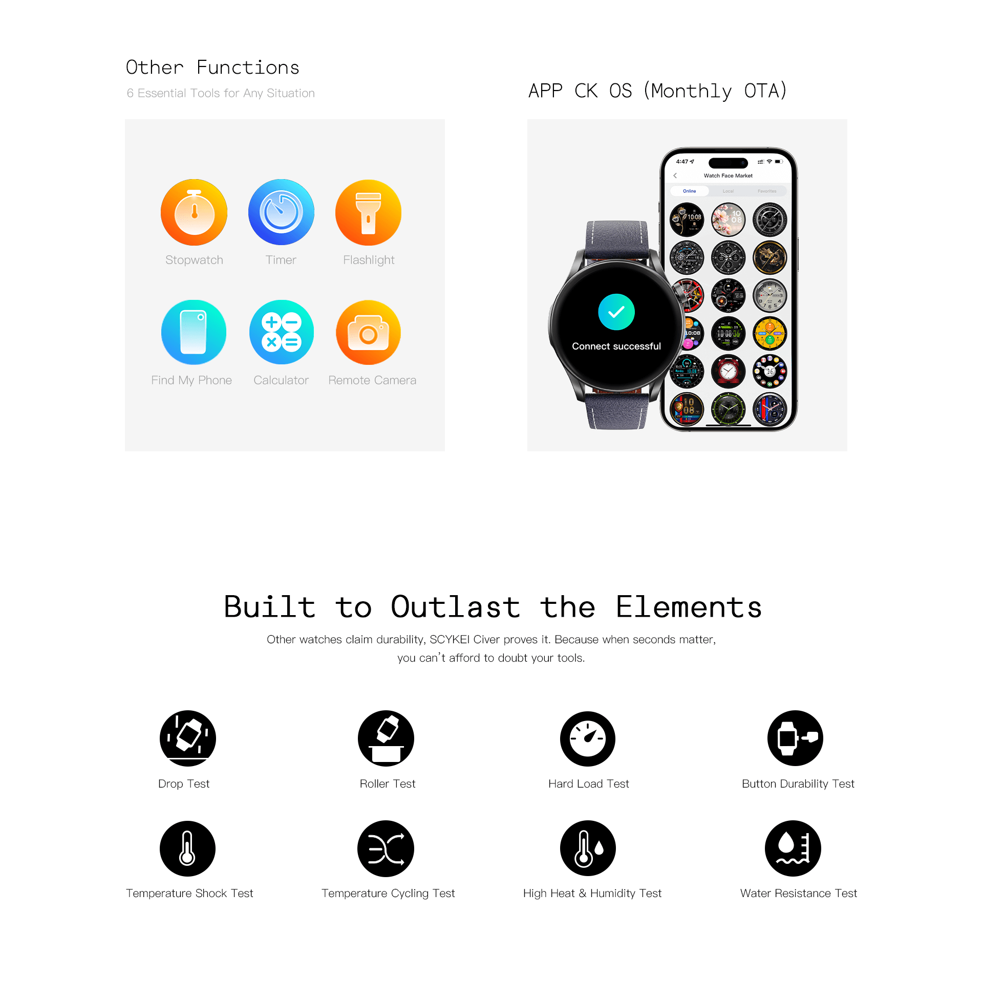 Scykei Smart Watch Civer